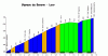 LEVO DA BAVENO.gif