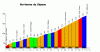 MOTTARONE DA GIGNESE.gif