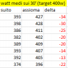 suito-assioma 30sec400w.PNG