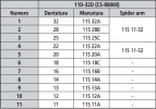 Schermata 2021-02-01 alle 14.15.28.png