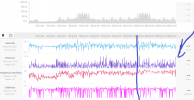 Screenshot 2021-10-01 at 18-33-04 Mondiale Ciclismo Strava.png