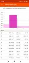 Screenshot_2023-08-29-22-38-12-854_com.strava.jpg