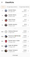 Screenshot_20240624-221619_Strava.jpg