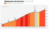 Schermata 2024-09-05 alle 21.22.49.png