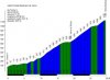 salita%20Portella%20Mandrazzi%20da%20Terme.jpg