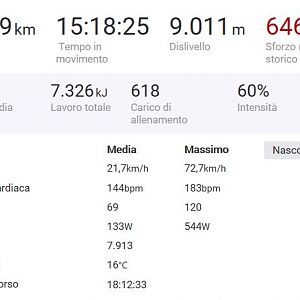 Giro Oeztaler al contrario 342km 6000mt dsl in notturna